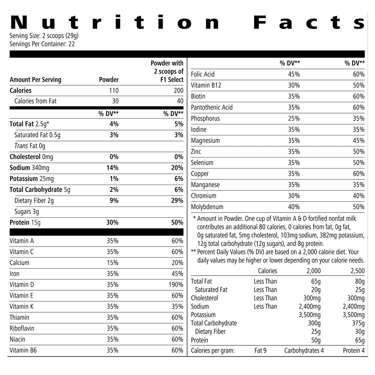 Herbalife Protein Drink Mix Select - Etna Gift