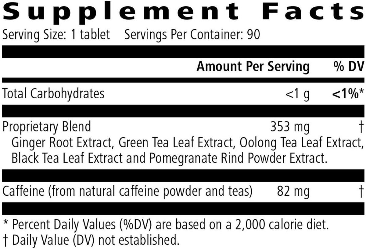 Herbalife Total Control® - Etna Gift