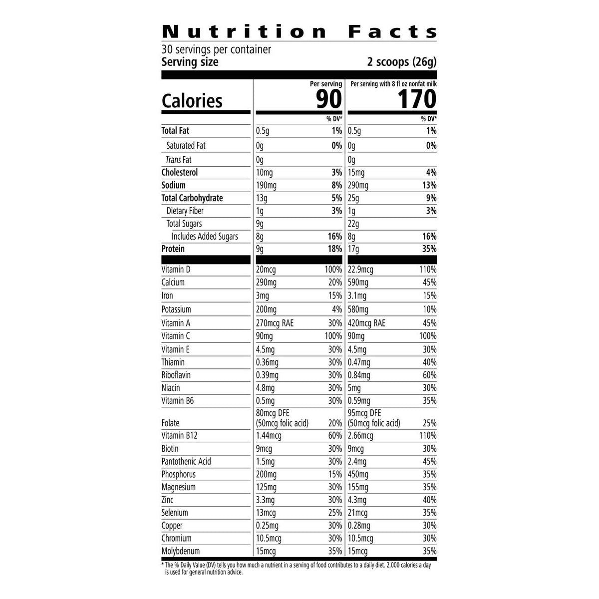 Herbalife24 Formula 1 Sport - Etna Gift