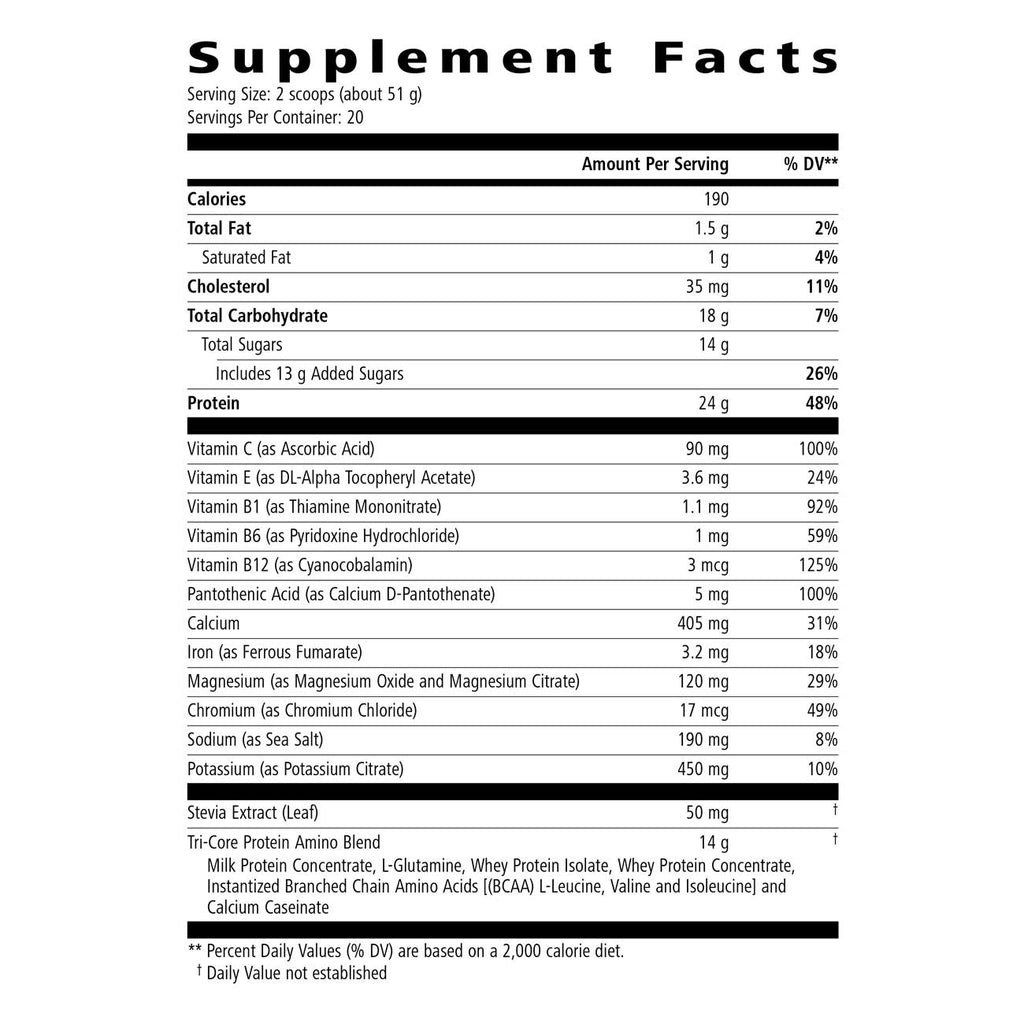 Herbalife24 Rebuild Strength - Etna Gift