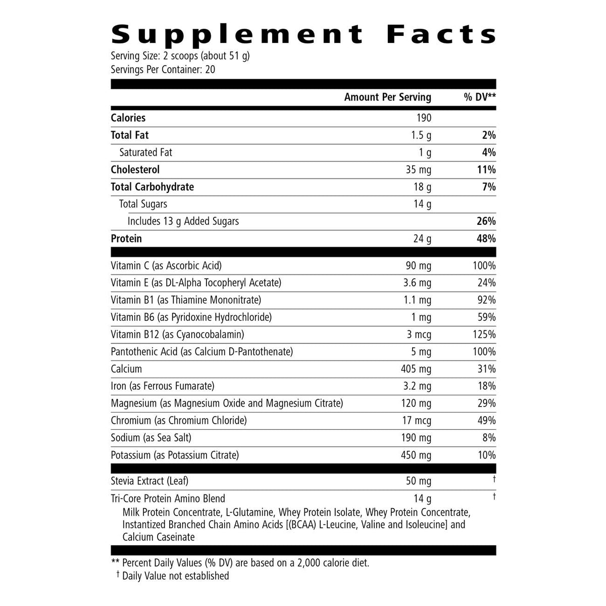 Herbalife24 Rebuild Strength - Etna Gift